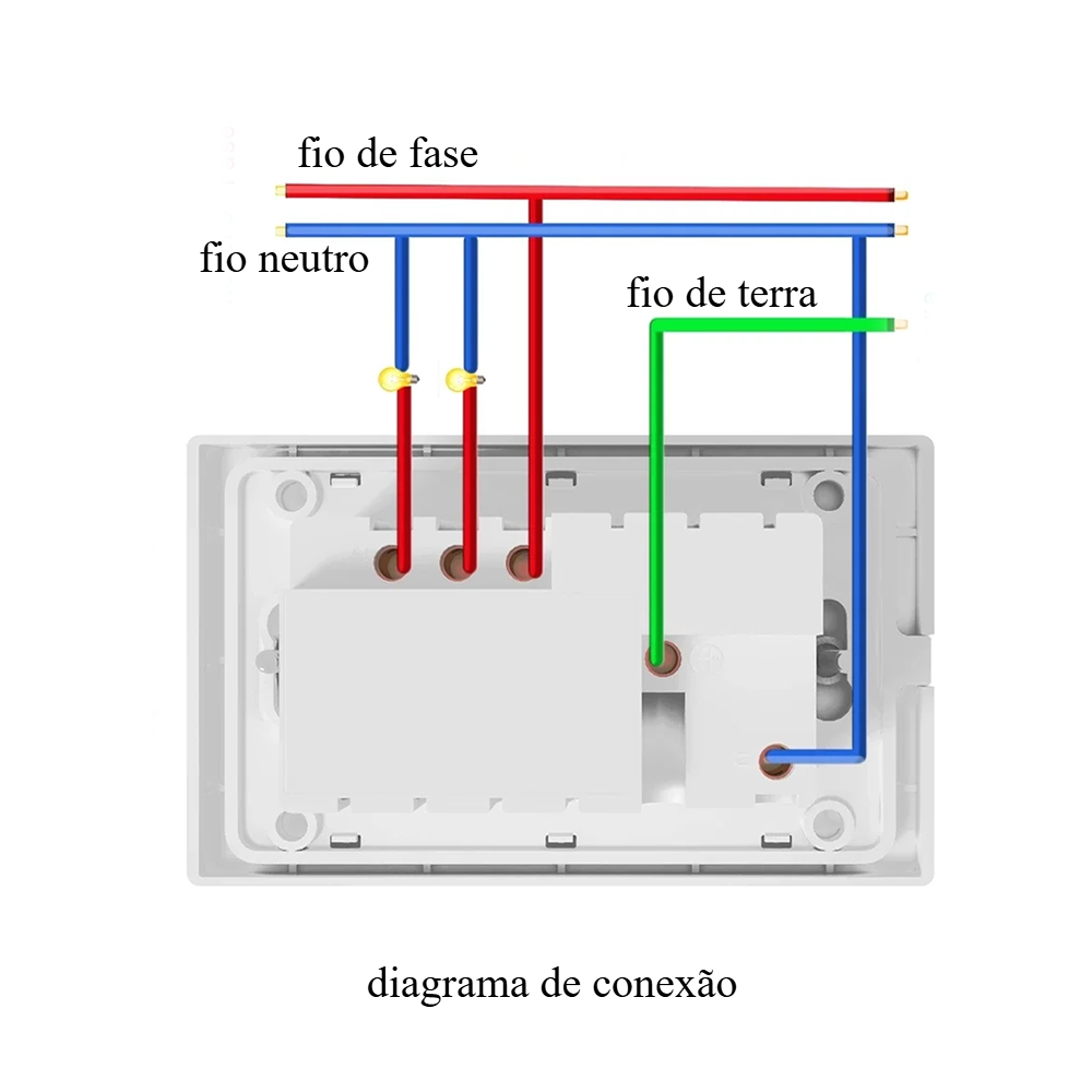 Melery Tuya Wifi Smart Brasili – Home Improvement Outlet Bewertung und Preis